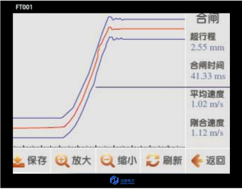 斷路器機(jī)械特性在線監(jiān)測裝置