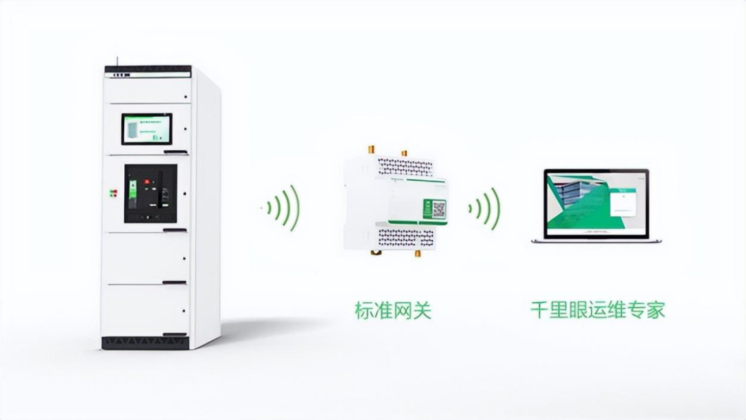 抓住市場機(jī)遇，實(shí)現(xiàn)行業(yè)突圍，讓數(shù)字化轉(zhuǎn)型深入業(yè)務(wù)全場景！