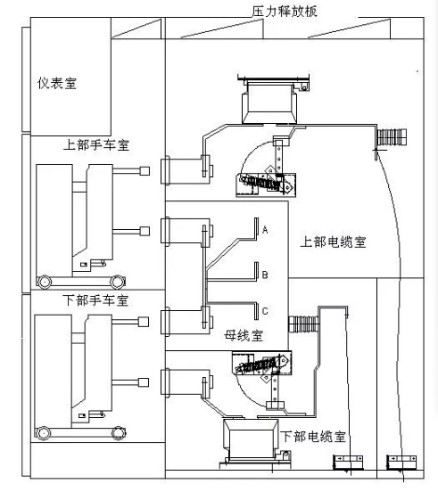 MVnex550、 BlokSet、KYN550中置柜.png