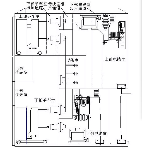 KYN450小型柜、KYN375手車柜、VGK400縱旋移開空氣絕緣柜.png