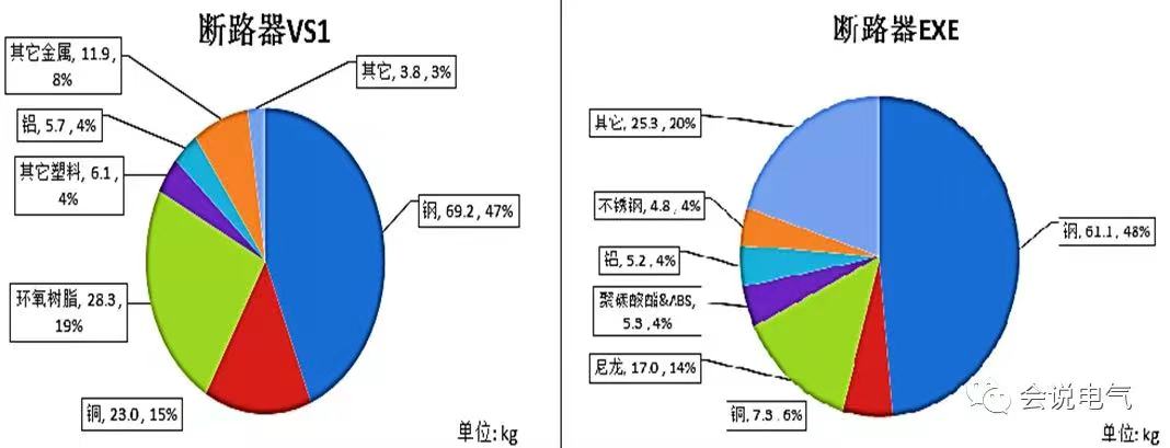 KYN450小型柜、KYN375手車柜.jpg